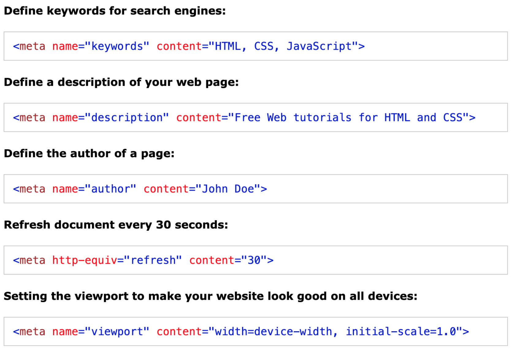 <meta> tag examples